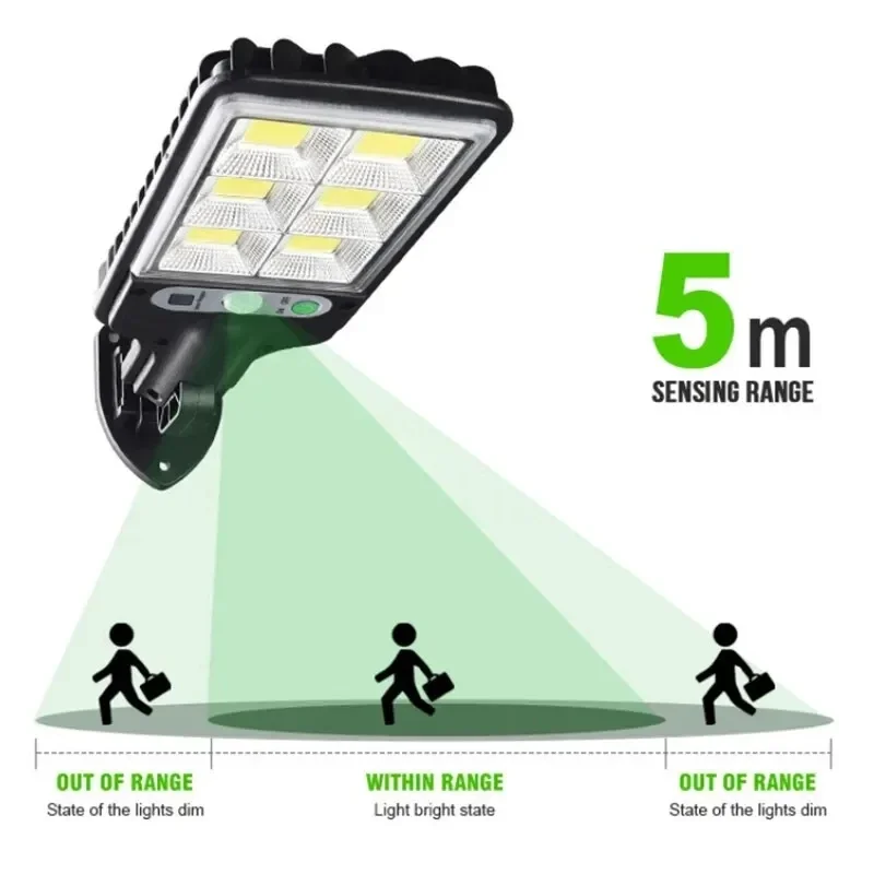 Lampes solaires de jardin d'ex - Solar Garden Light avis et prix