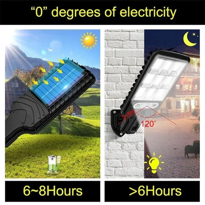 Lampe murale solaire LED puiss - Solar Garden Light avis et prix